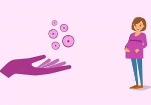 患子宮內(nèi)膜異位癥做泰國試管嬰兒成功率高嗎