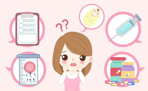 做試管嬰兒的費(fèi)用