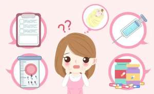 做試管嬰兒的費用