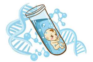 做試管嬰兒的價格是多少錢